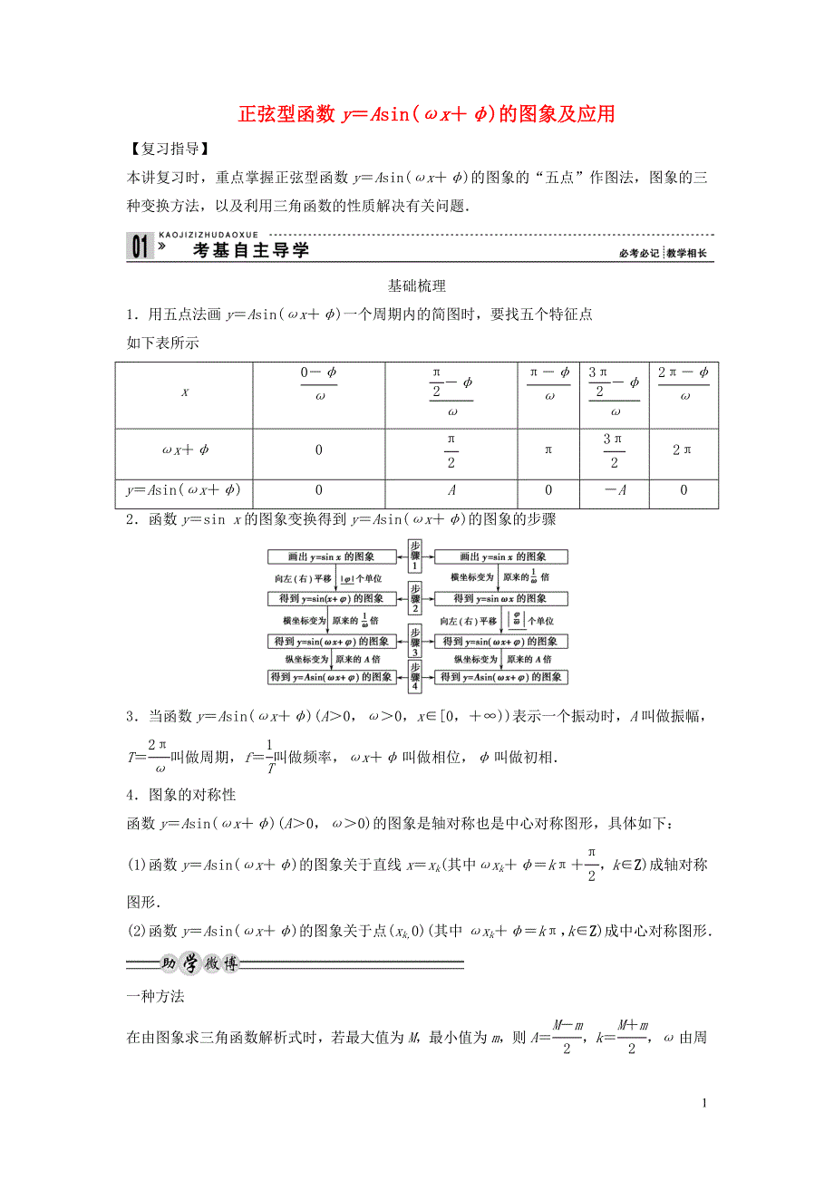 正弦型函数y=Asin(ωx+φ)的图象及应用教案-理_第1页