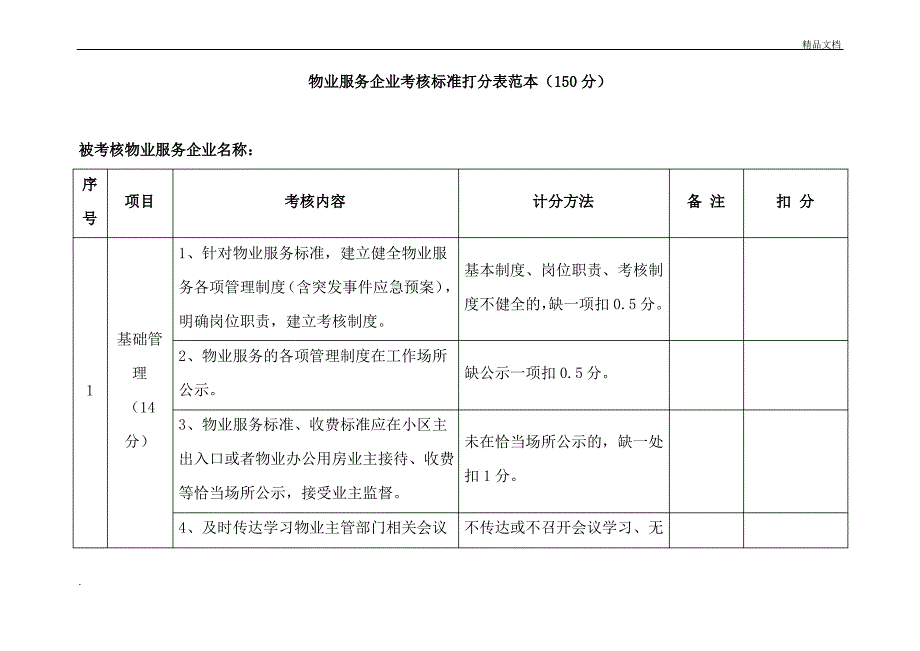 物业服务企业考核标准打分表范本_第1页