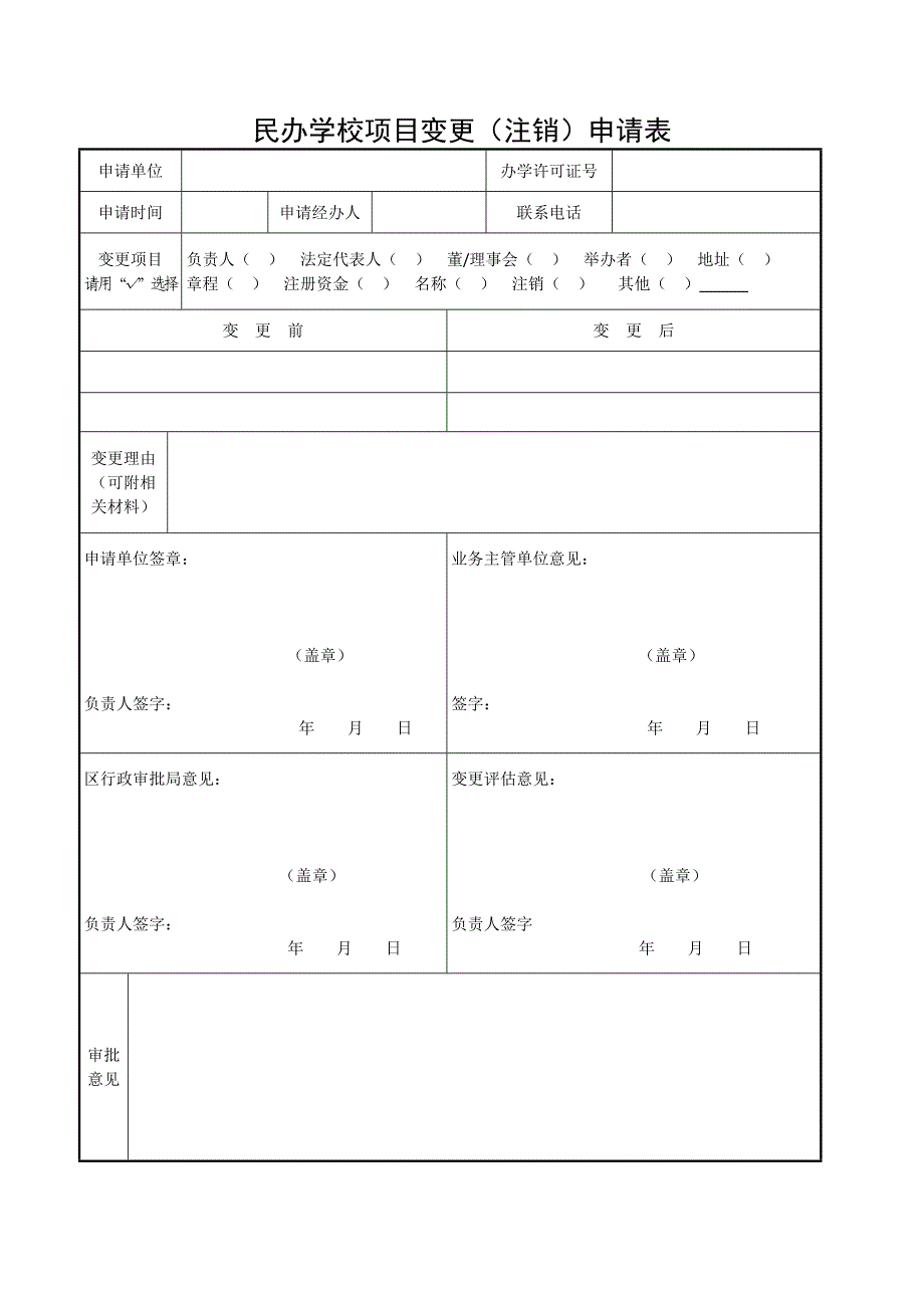 民办教育口事项变更申请表样本(暂定本)_第1页