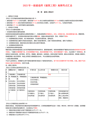 2023年一建《建筑工程》高频考点汇总