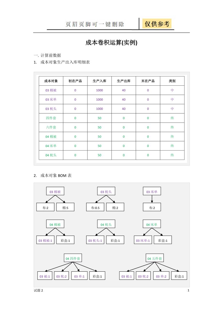 成本卷积运算[教学借鉴]_第1页