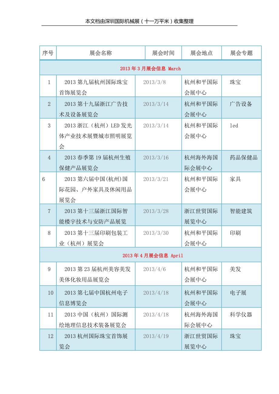 2013杭州展会信息大全_第1页