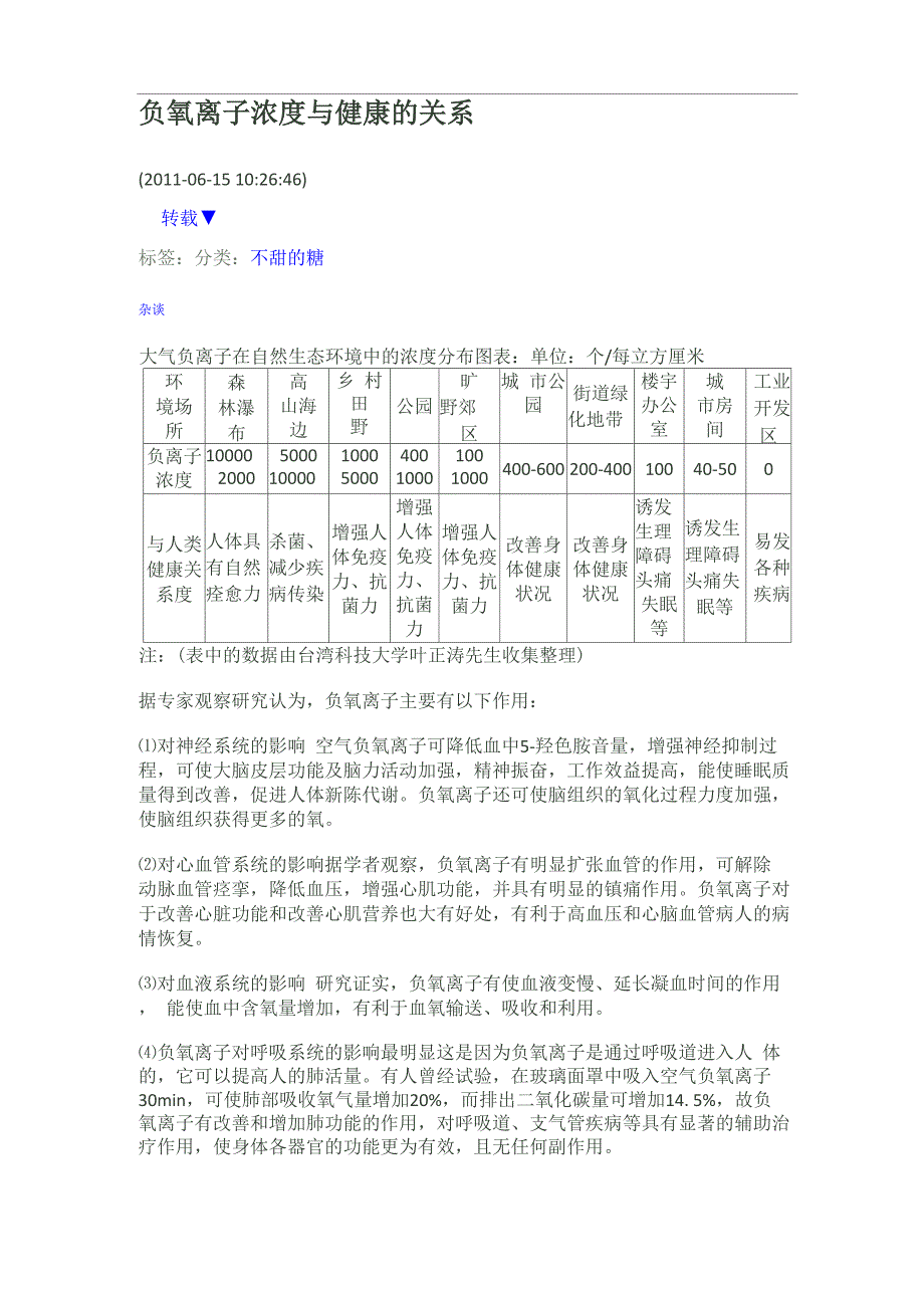 负氧离子浓度与健康的关系_第1页