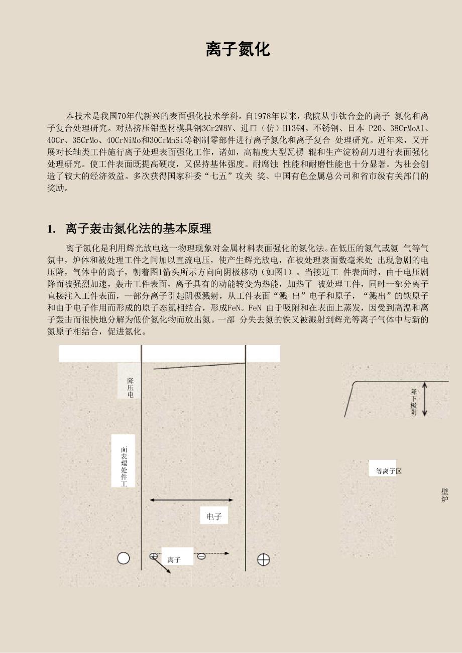 金属材料表面离子轰击新技术_第1页