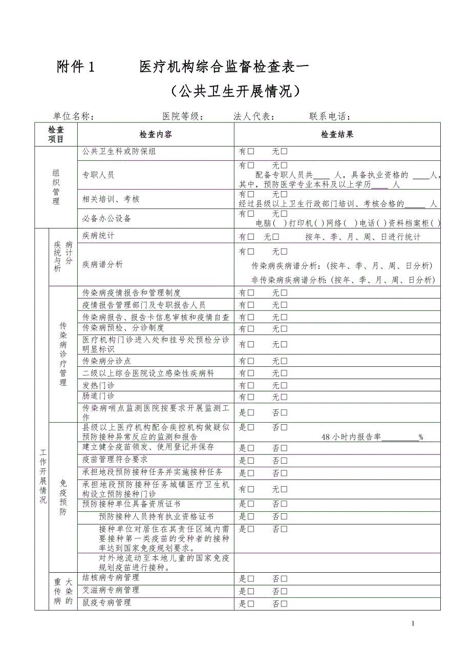 医疗机构综合监督检查表_第1页