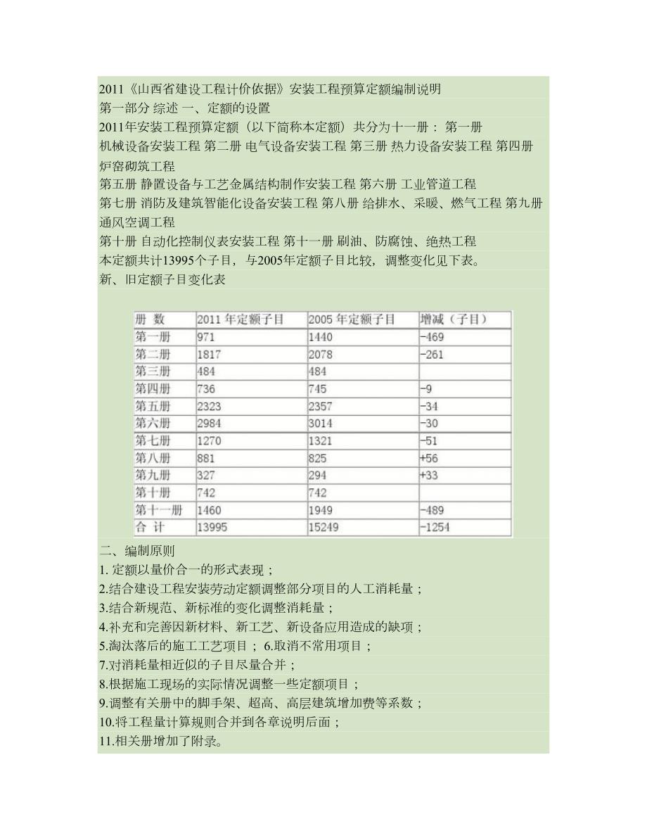 2011《山西省建设工程计价依据》安装工程预算定额编制说明_第1页