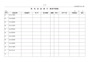 机电设备统计表 (2)