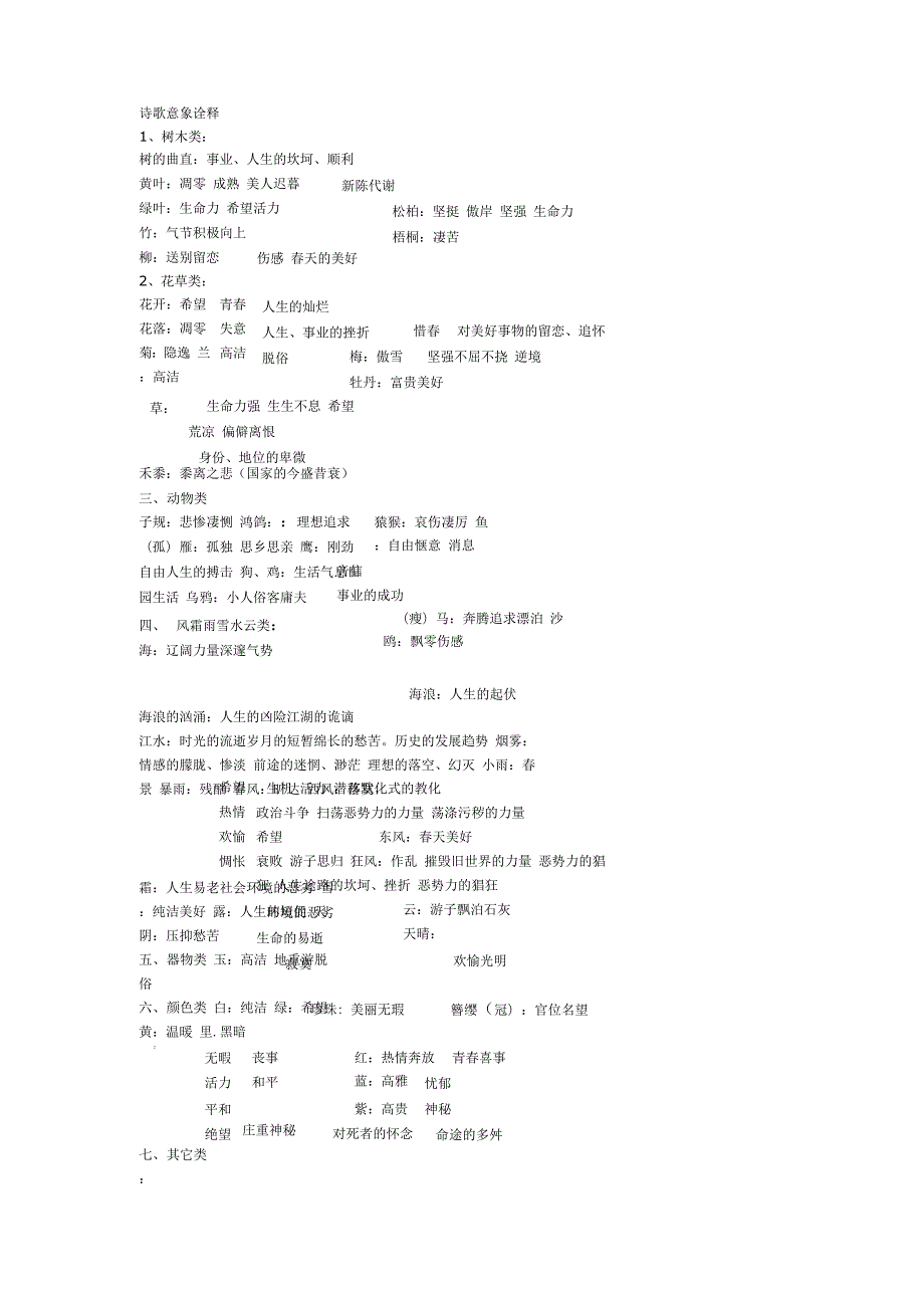 杨少总结滴诗词中的意象_第1页