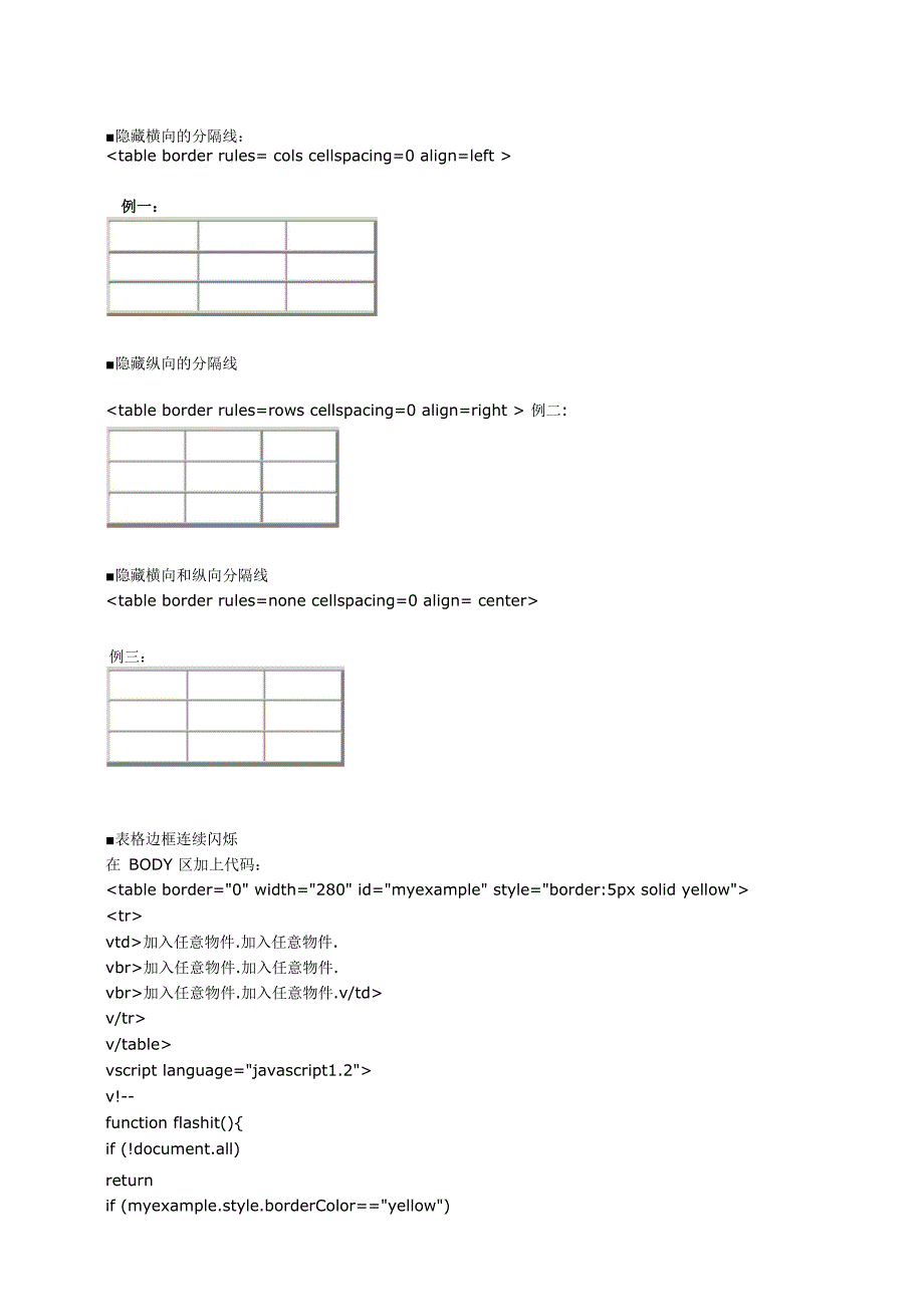 各种表格样式代码_第1页