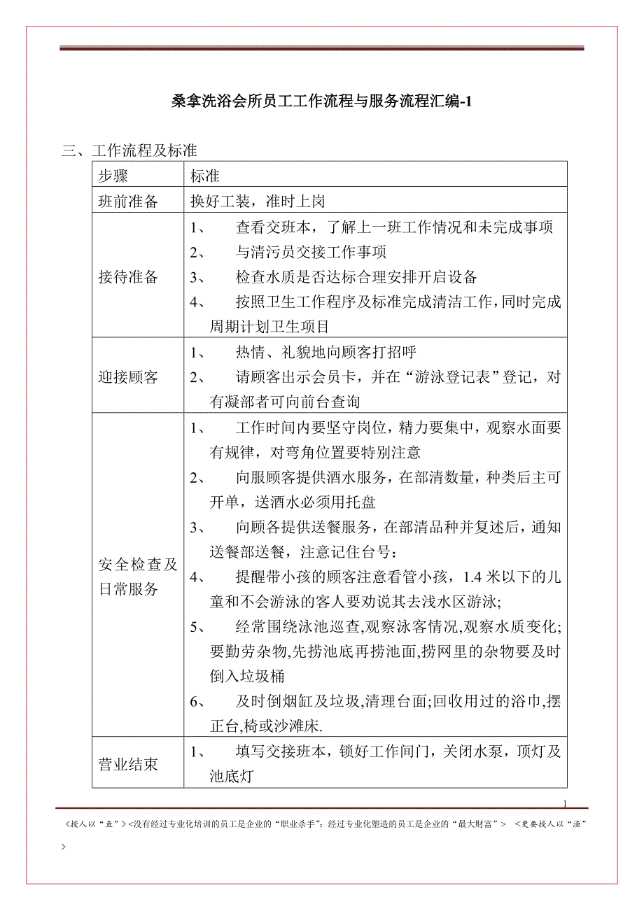 桑拿洗浴会所员工工作流程与服务流程汇编_第1页