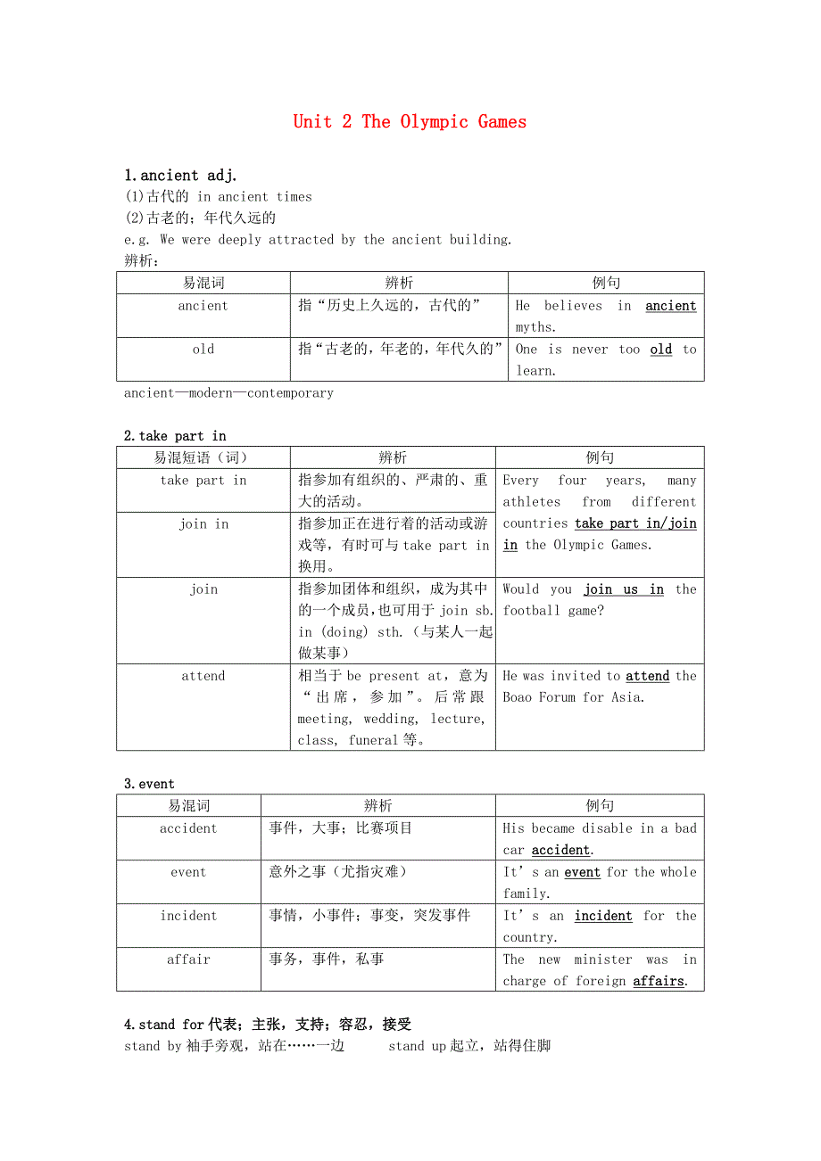 高一英语 Unit 2《The Olympic Games-Vocabulary and Useful Expressions》教案 新人教版必修2_第1页