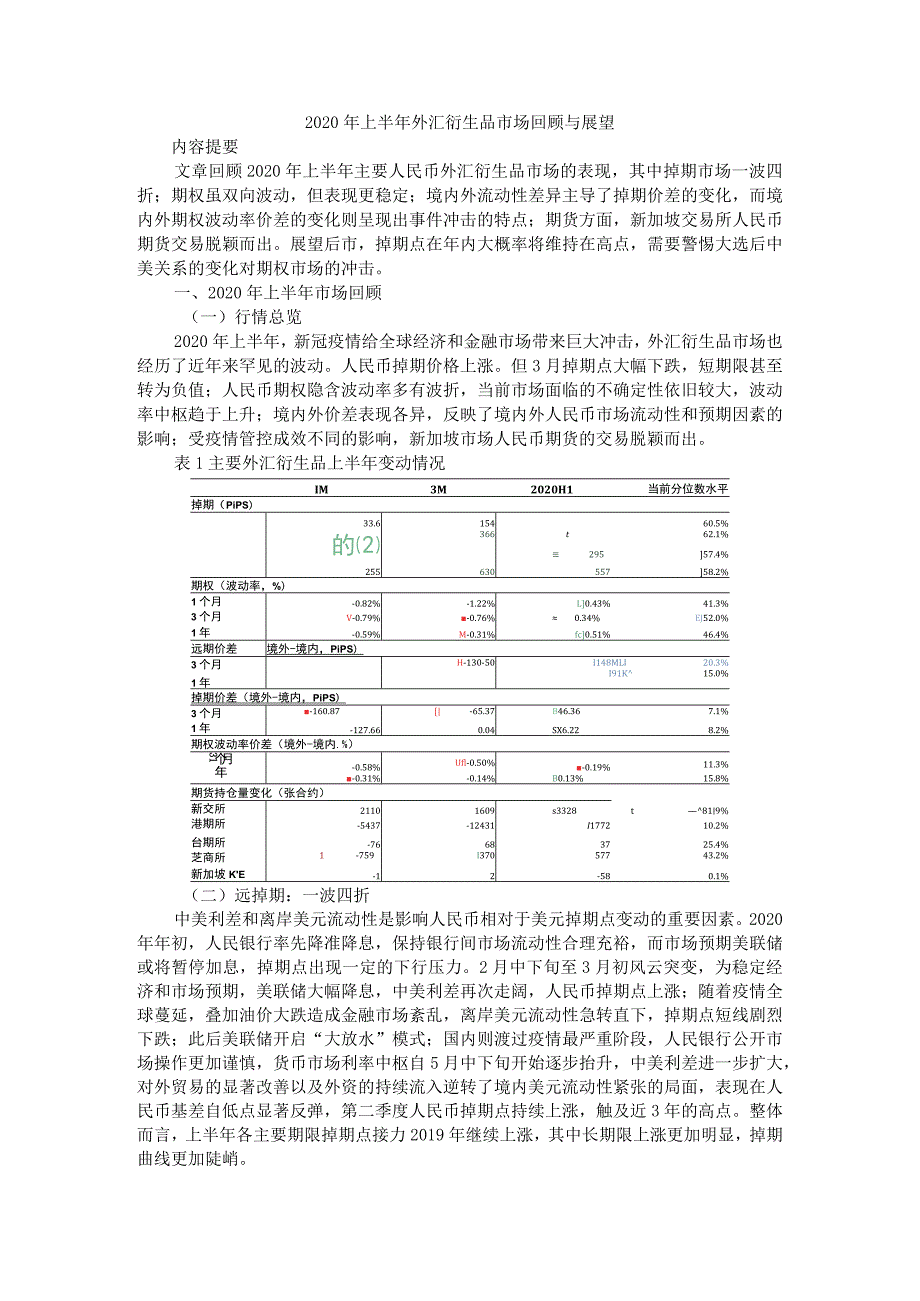 2020年+2022年上半年外汇衍生品市场回顾与展望_第1页