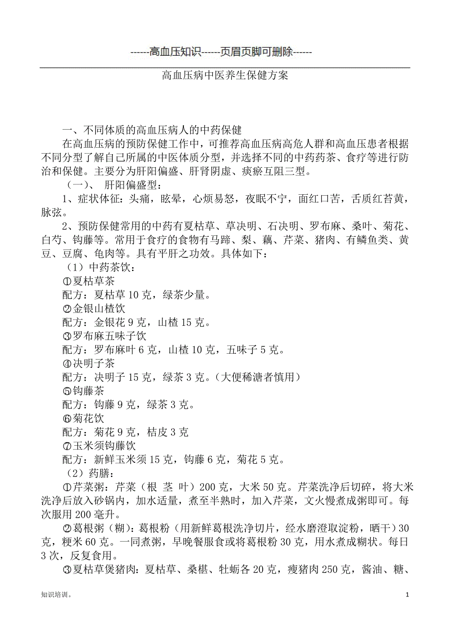 高血压中医养生#高血压相关_第1页