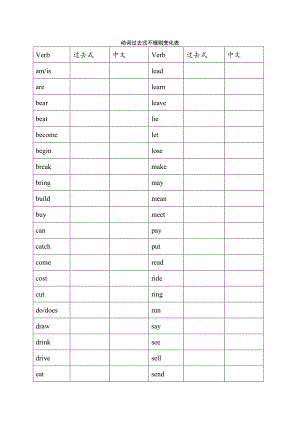八上英语动词过去式不规则变化表
