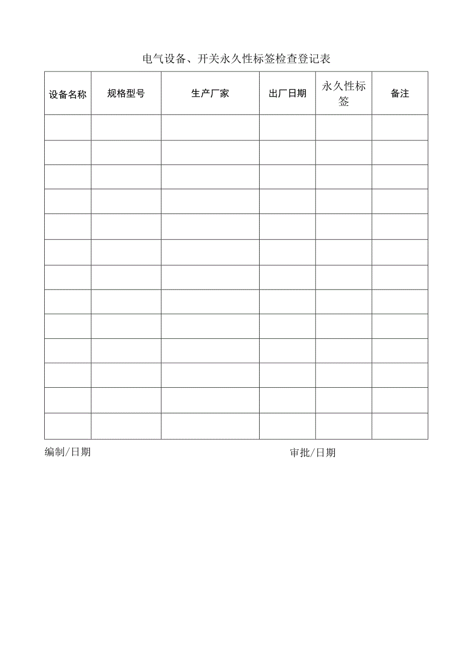 153电气设备、开关永久性标签检查登记表_第1页