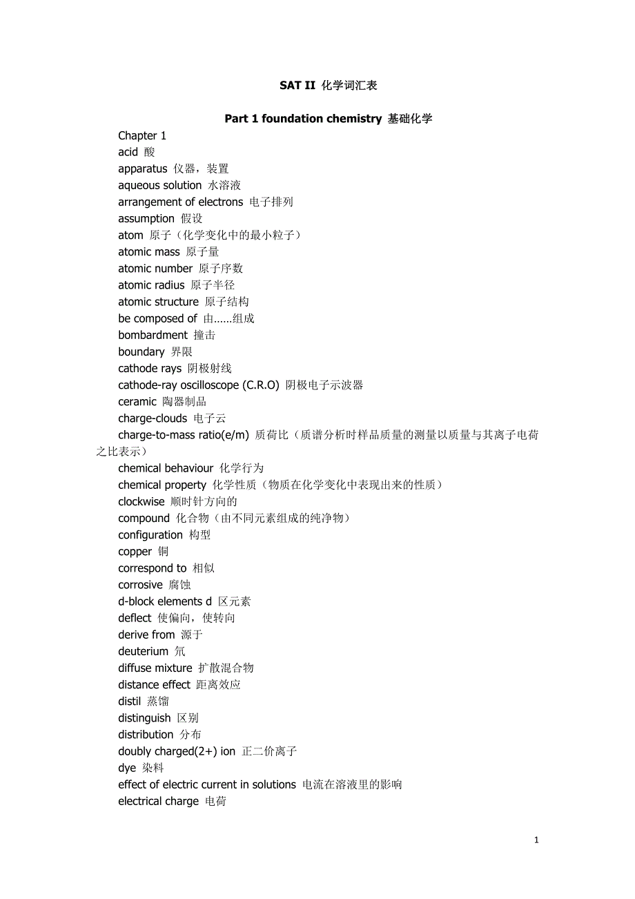 SAT_II_化学词汇表_第1页