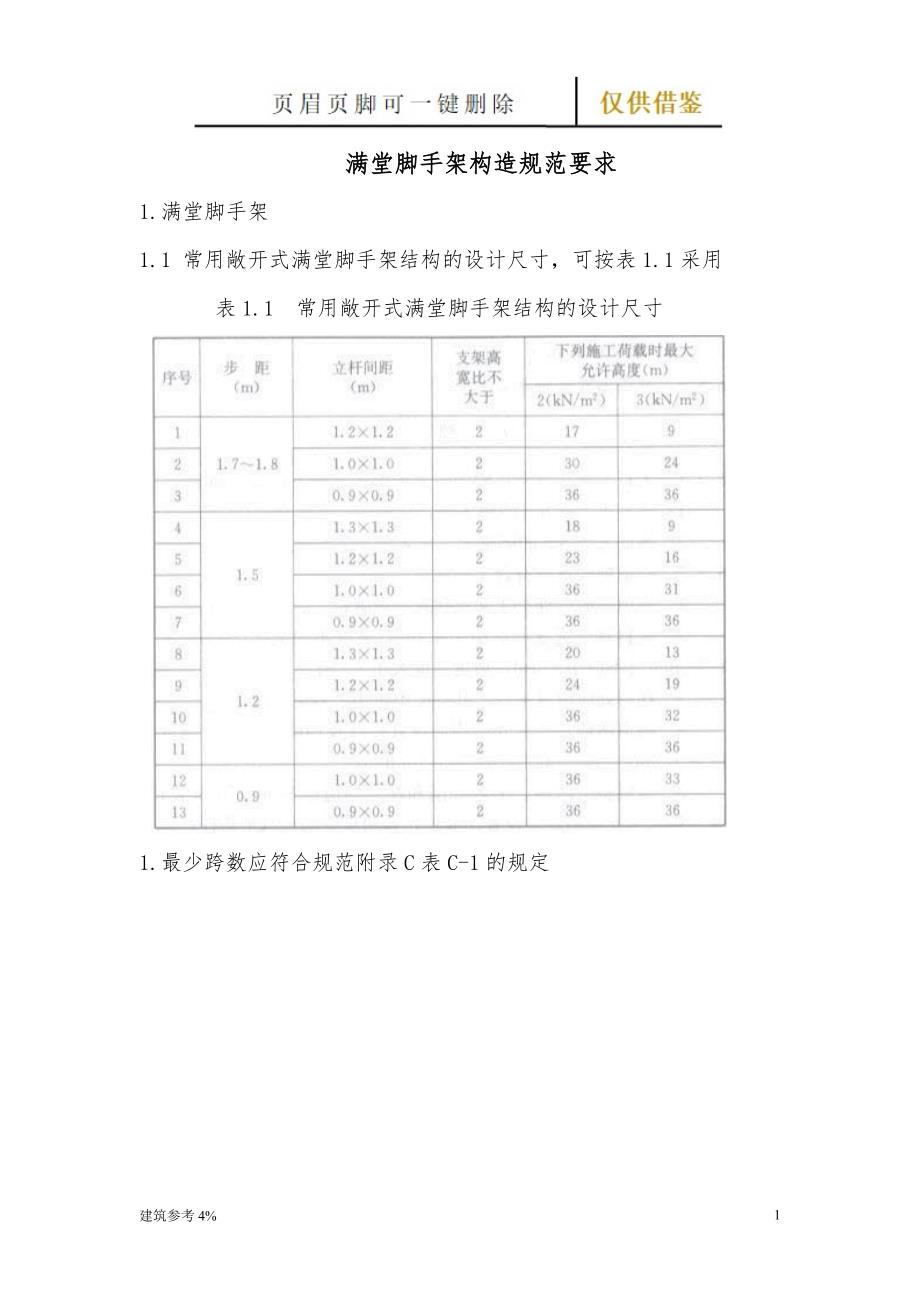 满堂脚手架构造规范【古柏文书】_第1页