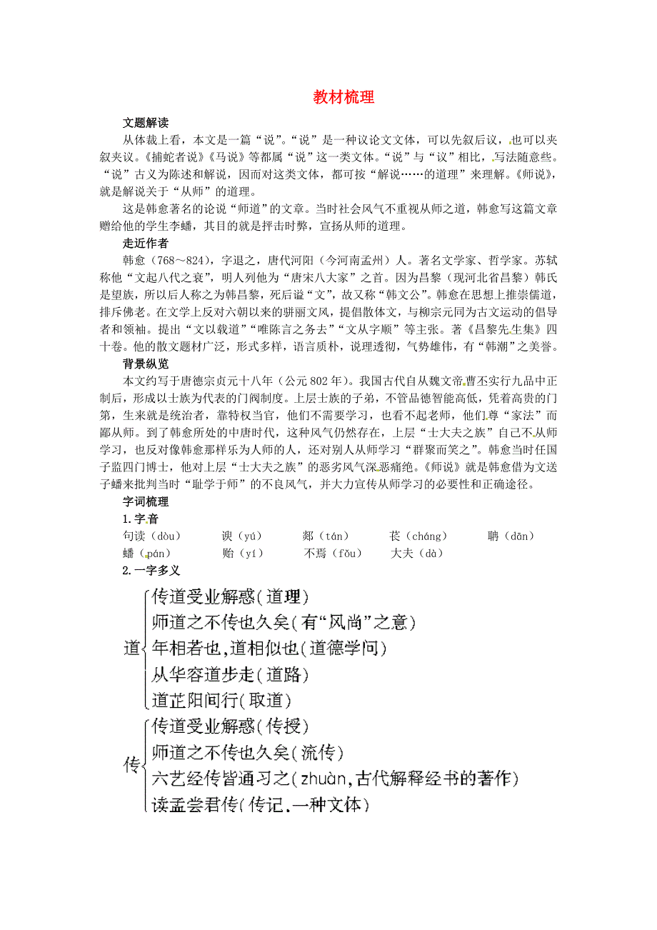 高一语文 21.师说教材梳理 大纲人教版第二册_第1页