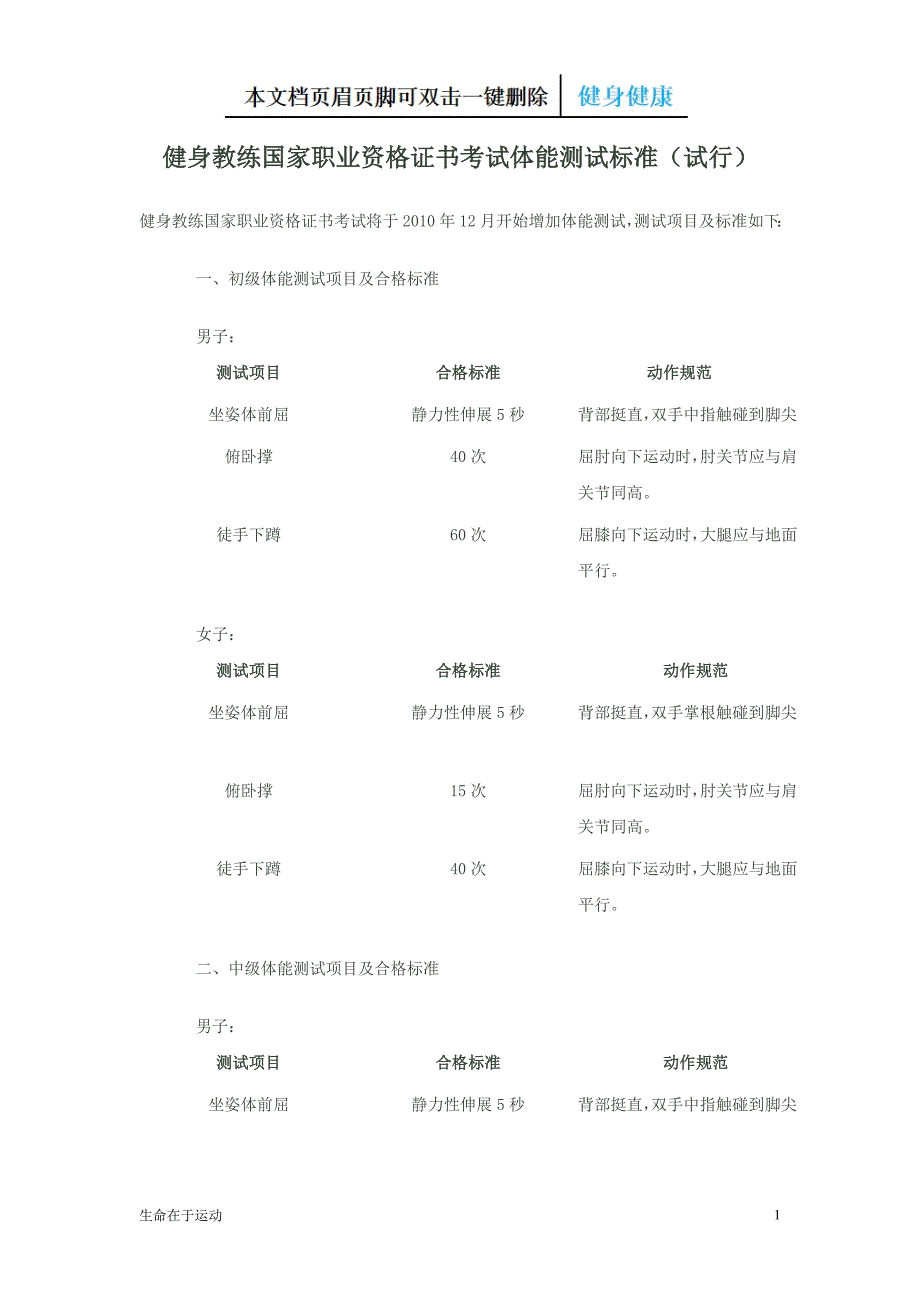 健身教练国家职业资格证书考试体能测试标准（健康健身）_第1页