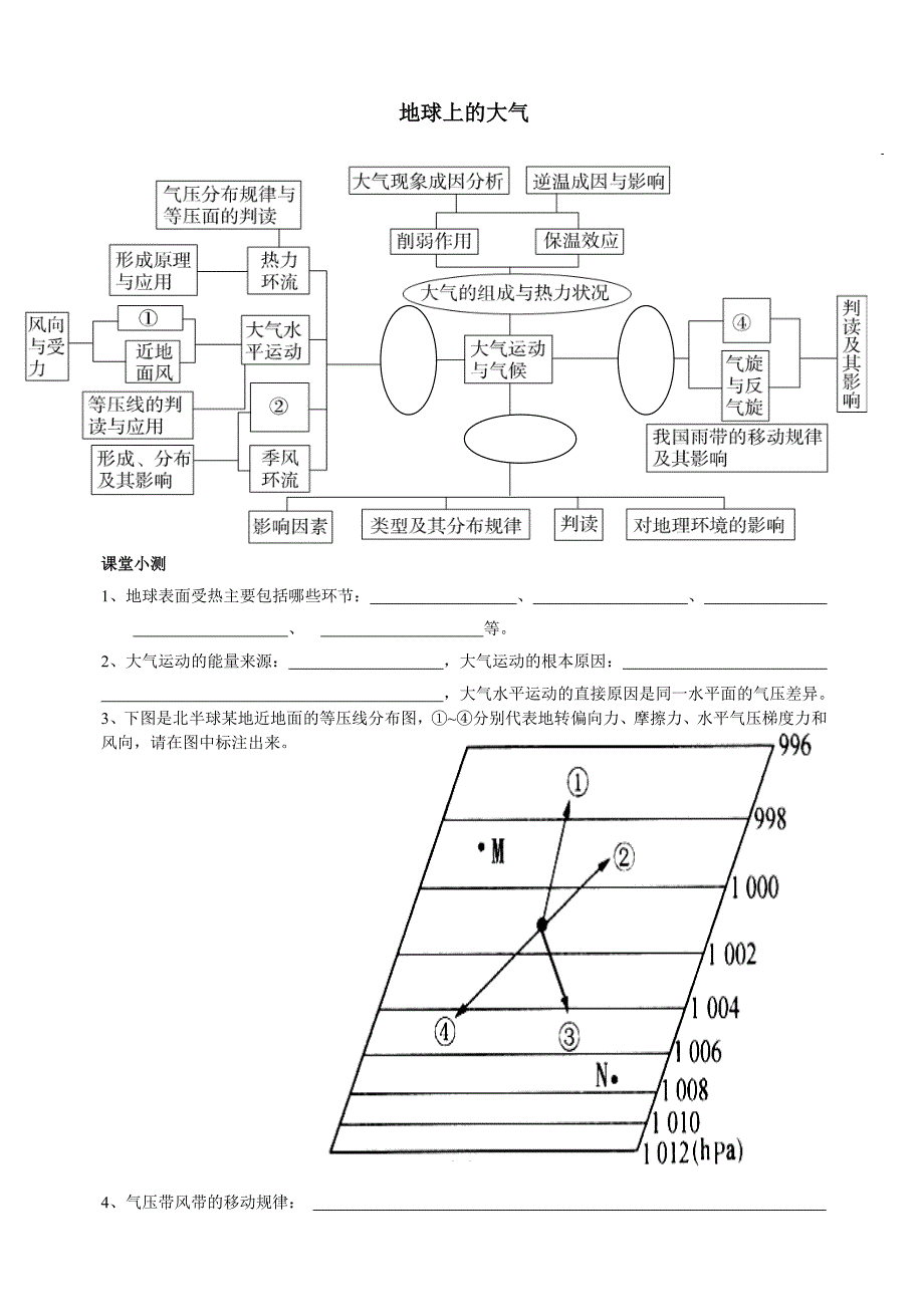 大气课堂小测_第1页