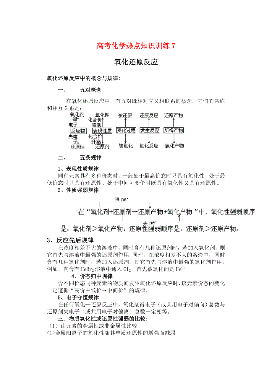 2011届高考化学 6.氧化还原反应热点知识训练_第1页