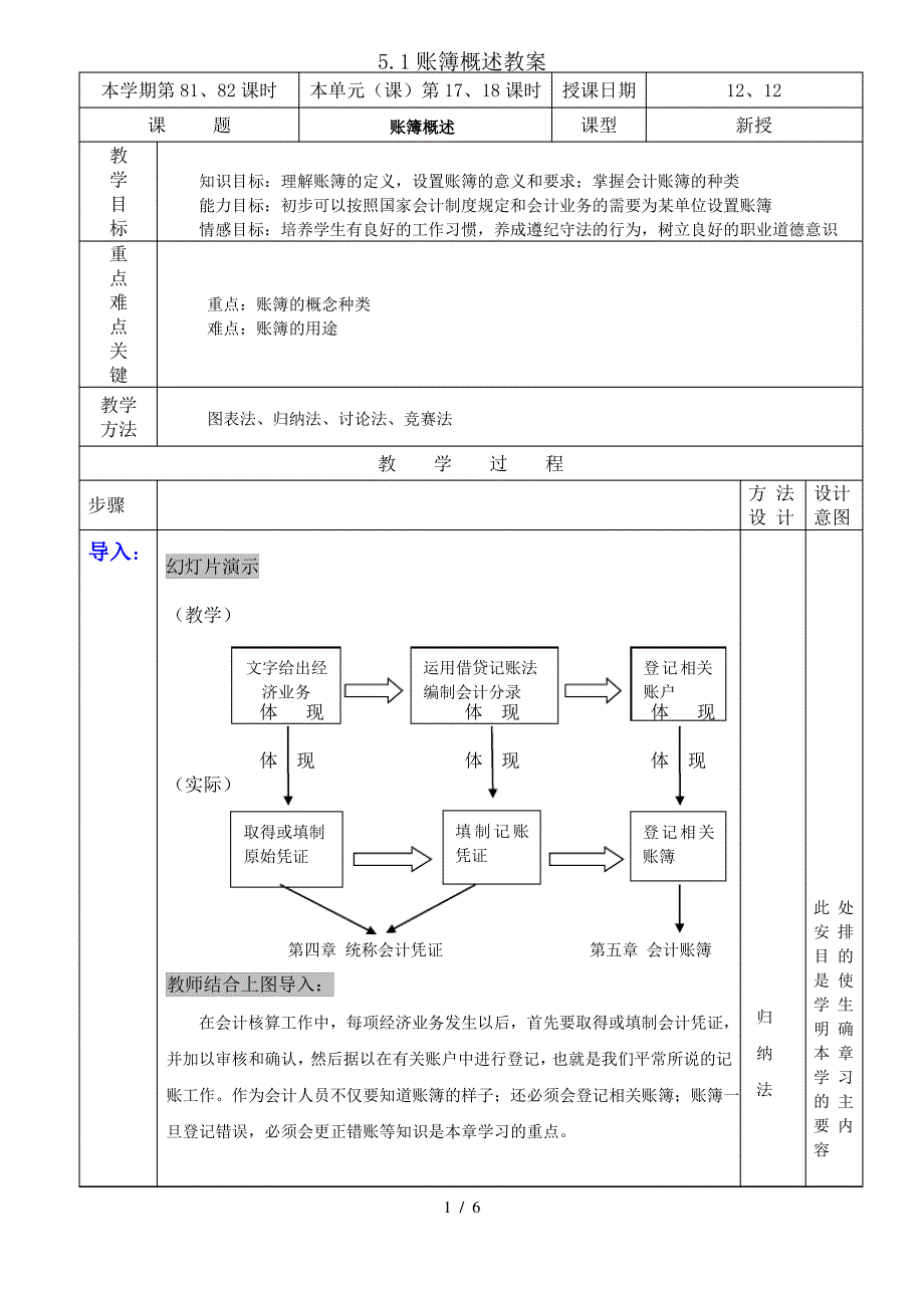 51账簿概述教案_第1页