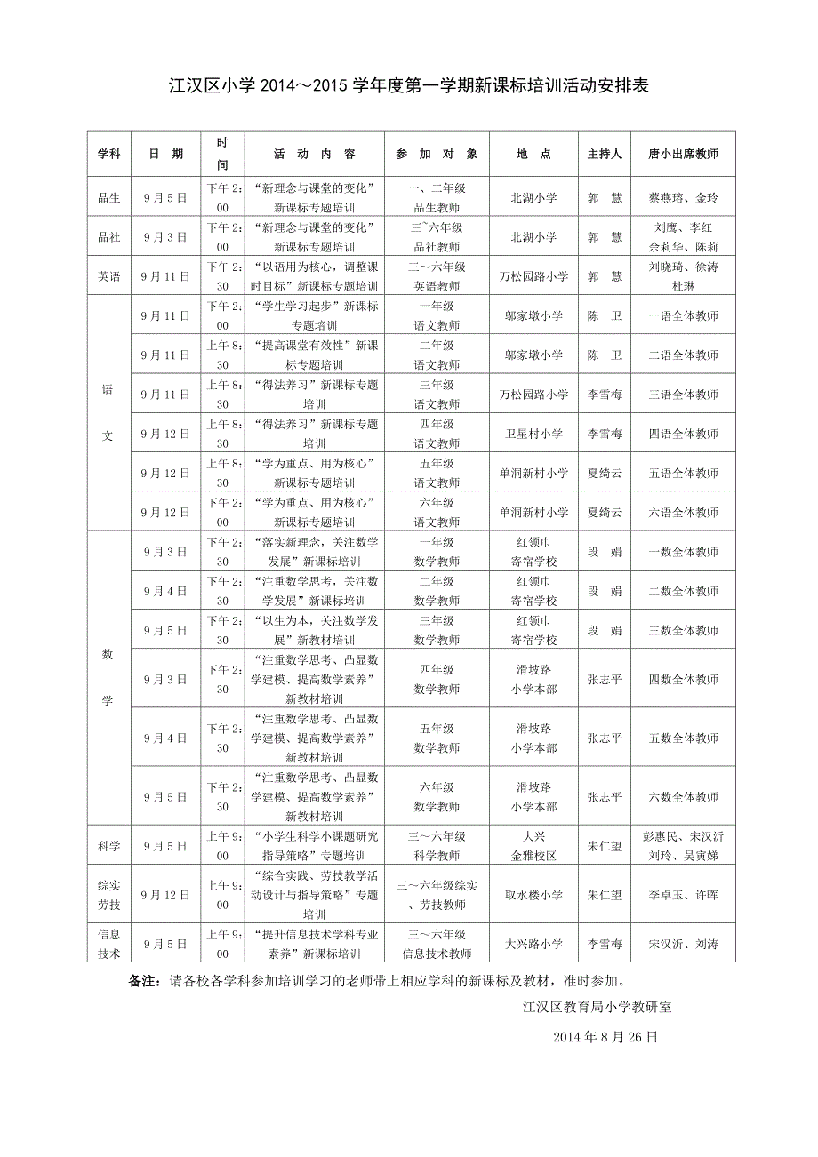201409新课标培训安排表（定稿）_第1页