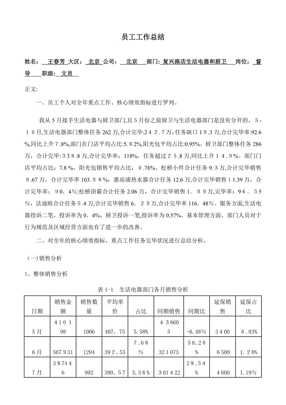 复兴路店厨小部王春芳工作总结_第1页