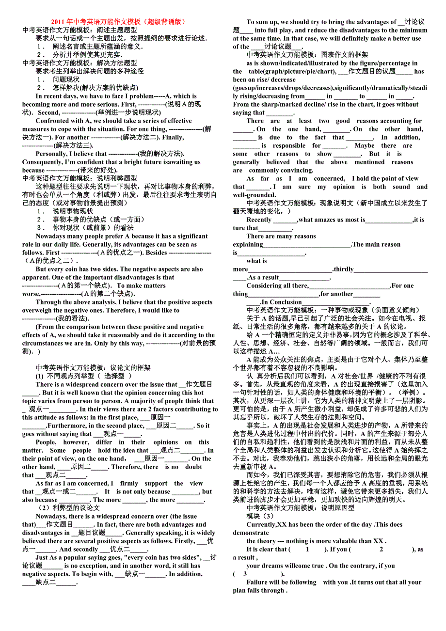 2011年中考英语万能作文模板(超级背诵版)_第1页