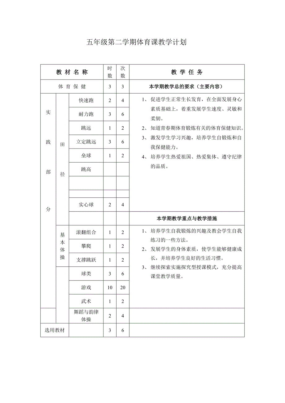 小学五年级体育教案_第1页