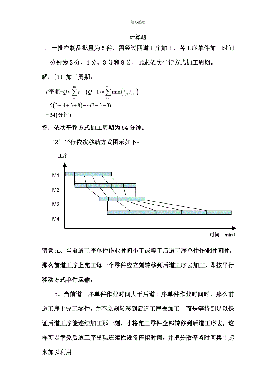 运营管理作业_第1页