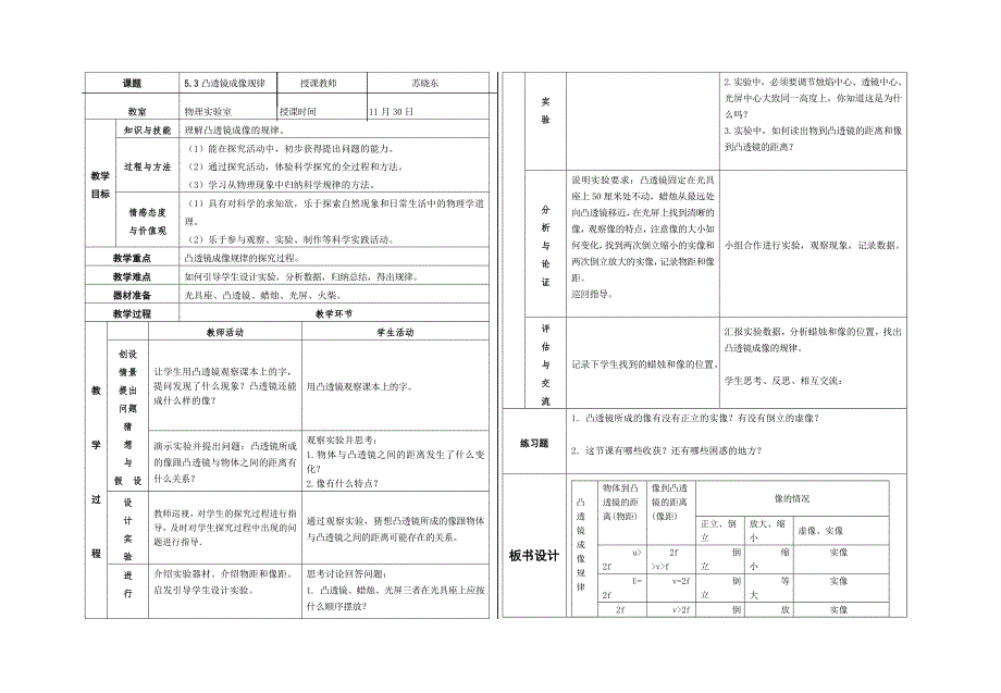 凸透镜成像规律 (2)_第1页