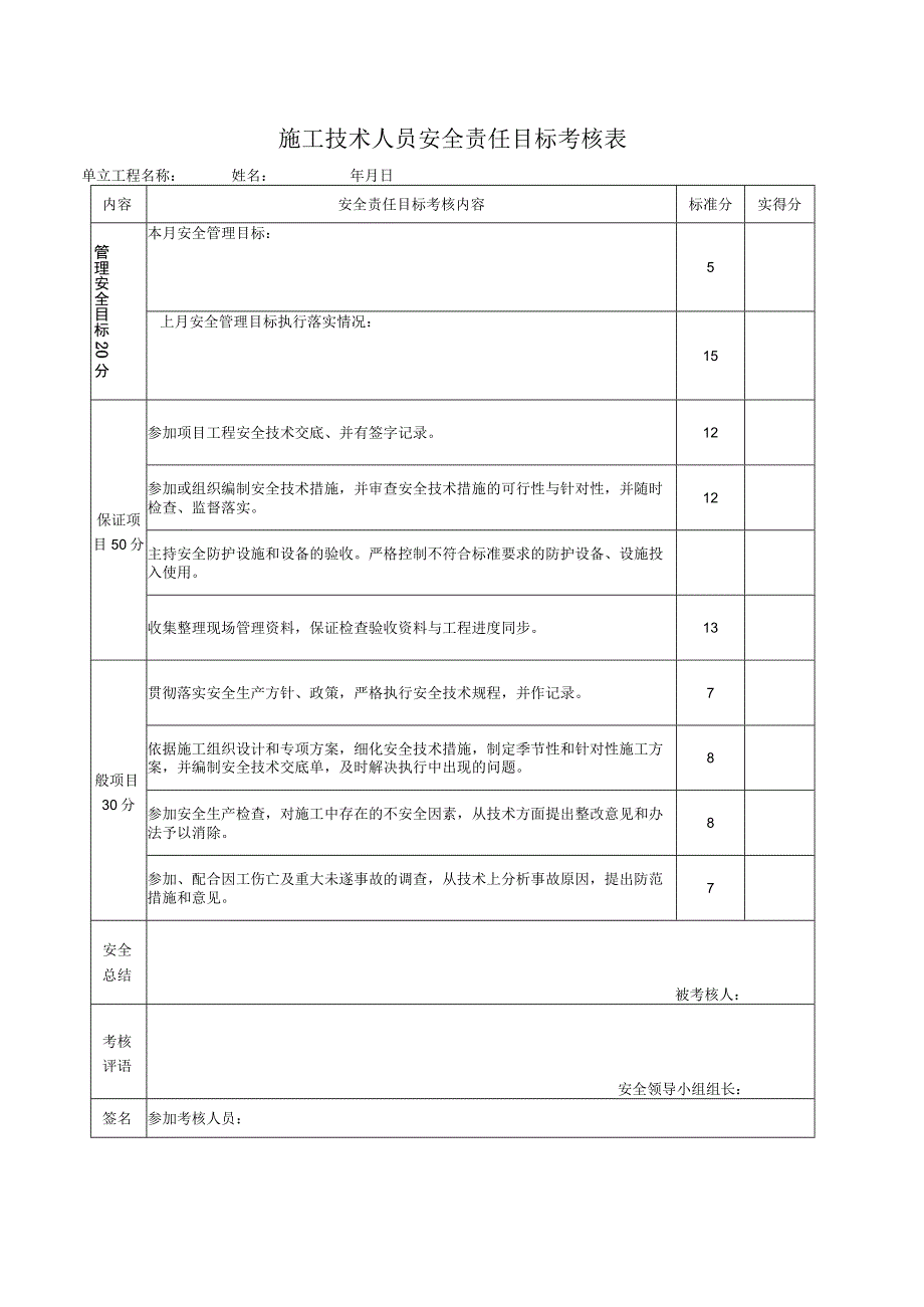 施工技术人员安全责任目标考核表_第1页