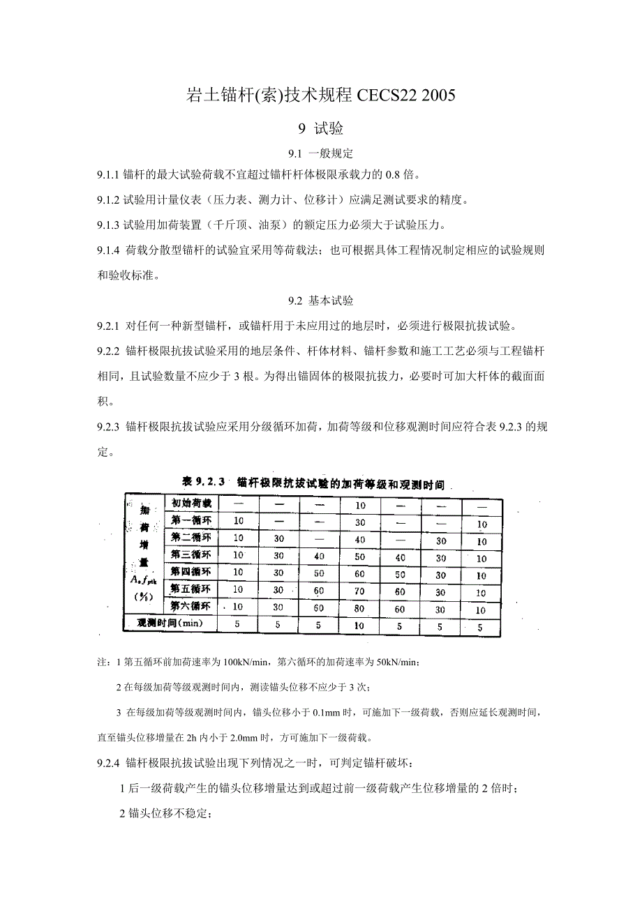 岩土锚杆(索)技术规程CECS22-2005_第1页