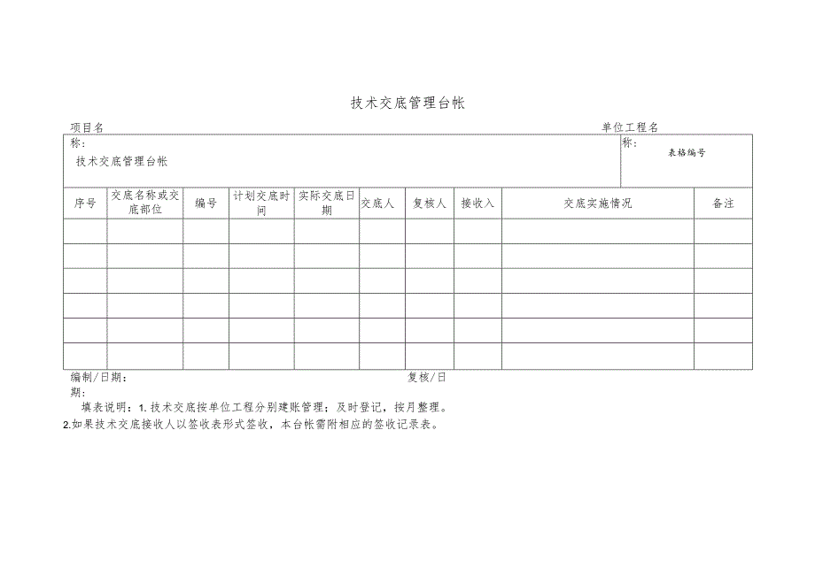 技术交底管理台帐_第1页