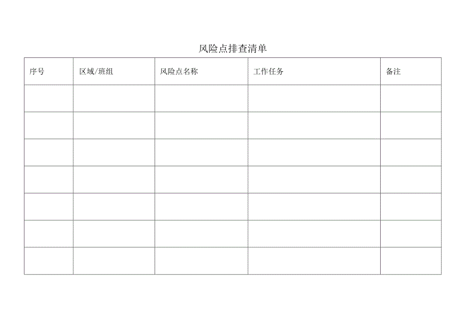 安全风险点排查清单_第1页