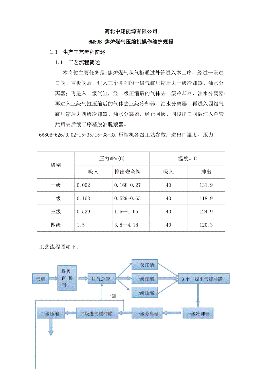 往复式压缩机操作维护规程_第1页