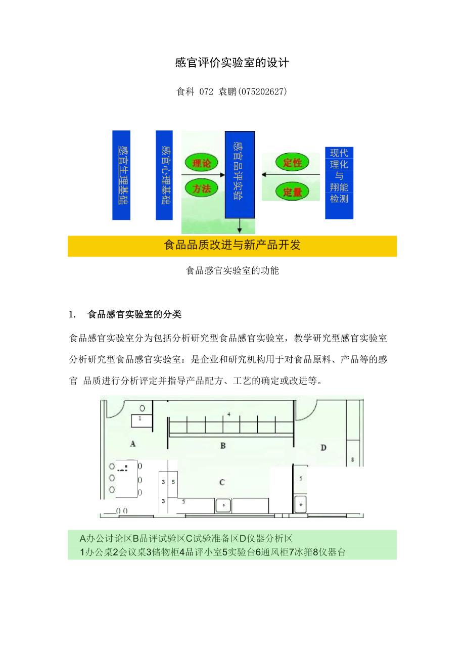 感官评定实验室食科 072袁鹏_第1页