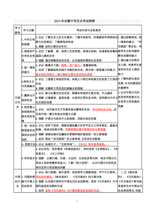 2014安徽历史考纲