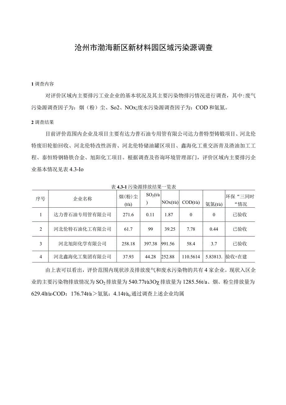 沧州市渤海新区新材料园区域污染源调查_第1页