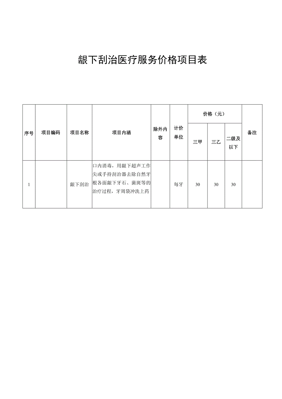 龈下刮治医疗服务价格项目表_第1页