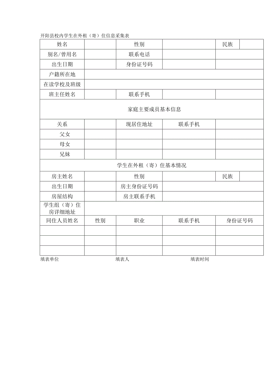 开阳县校内学生在外租_第1页