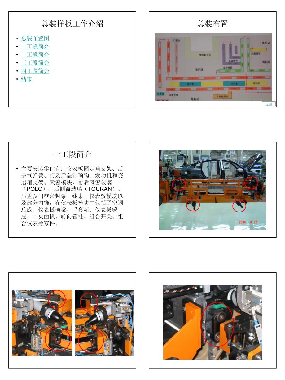 总装样板工作介绍_第1页