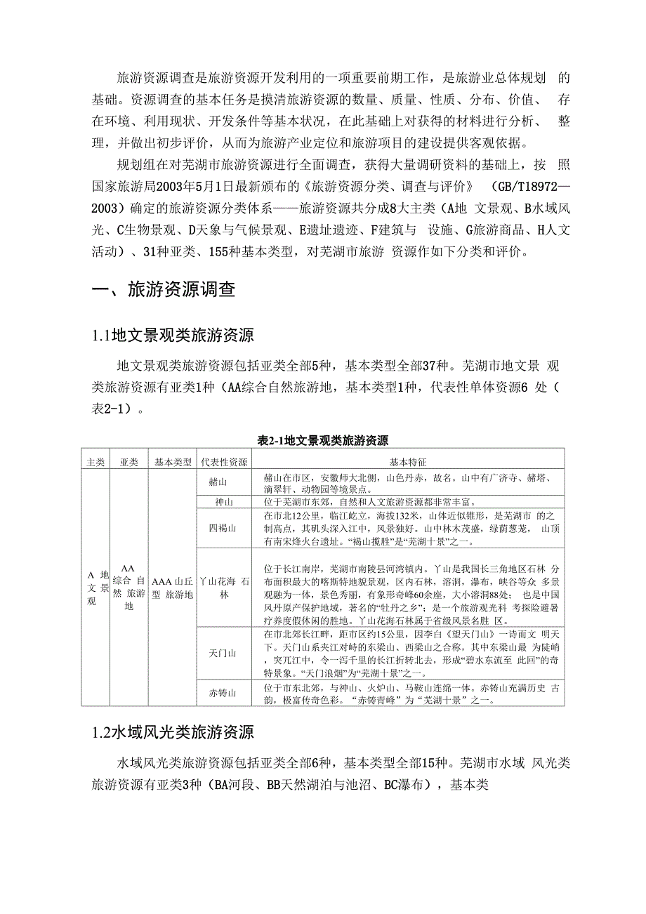 芜湖市旅游资源调查与评价_第1页