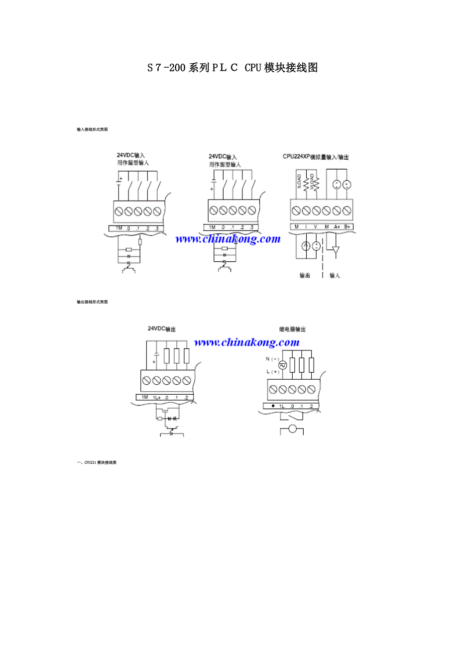 S7-200系列PLC-CPU模块接线图_第1页