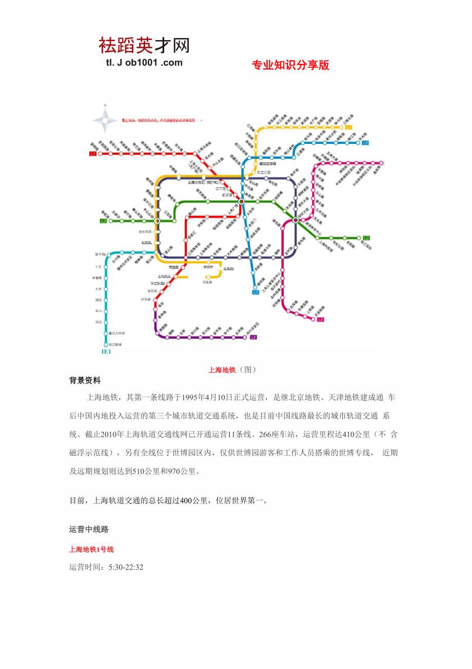 上海地铁：线网规划详解_第1页