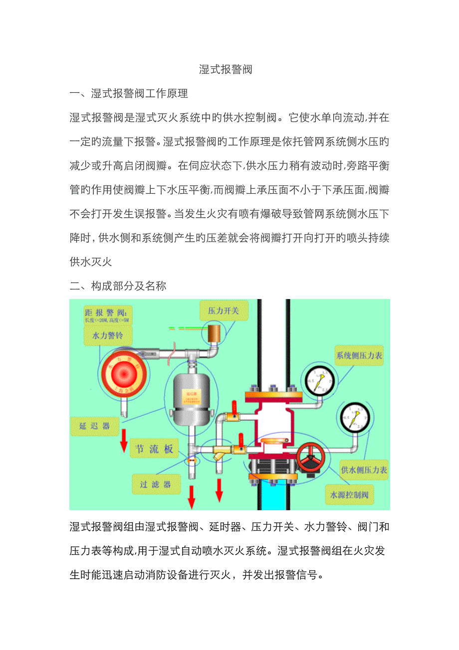 湿式报警阀组成及工作原理_第1页