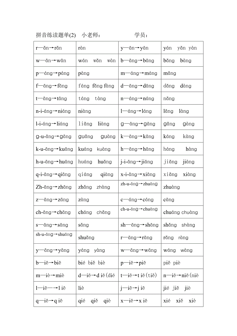拼音练读题单（2）_第1页