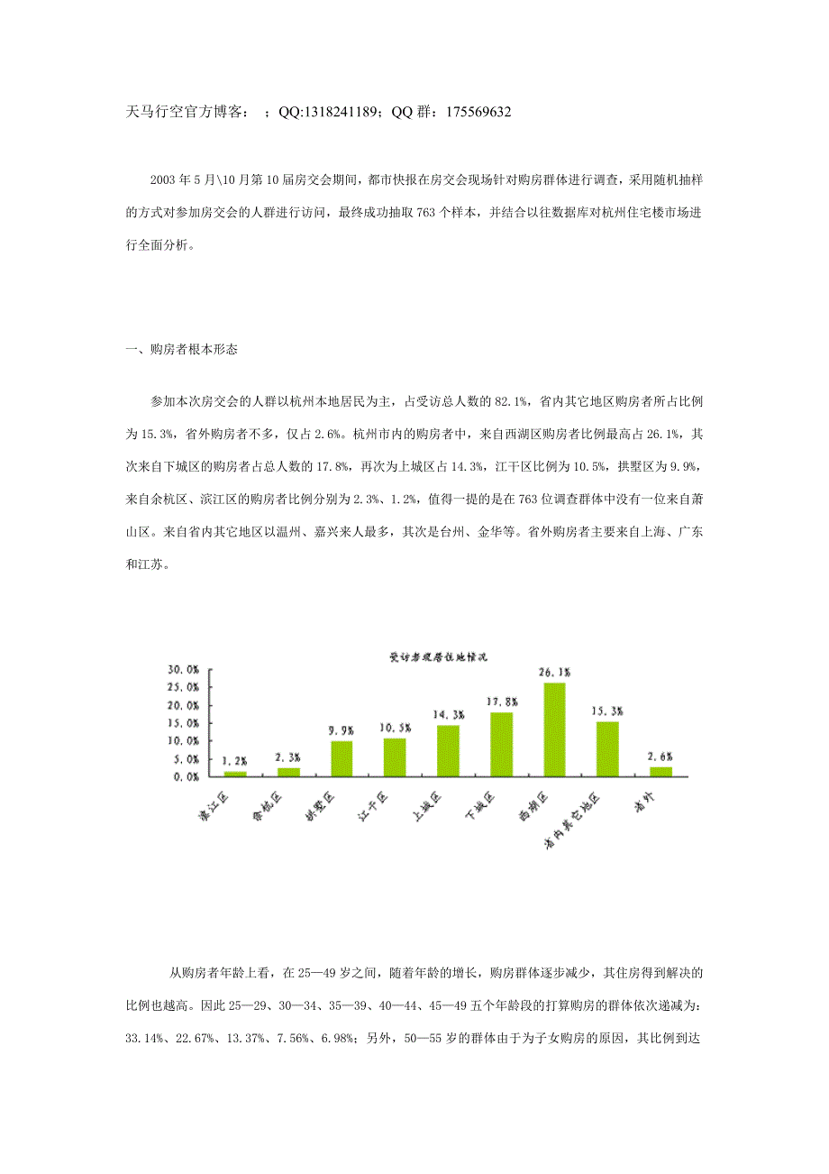 杭州房地产深度研究报告_第1页