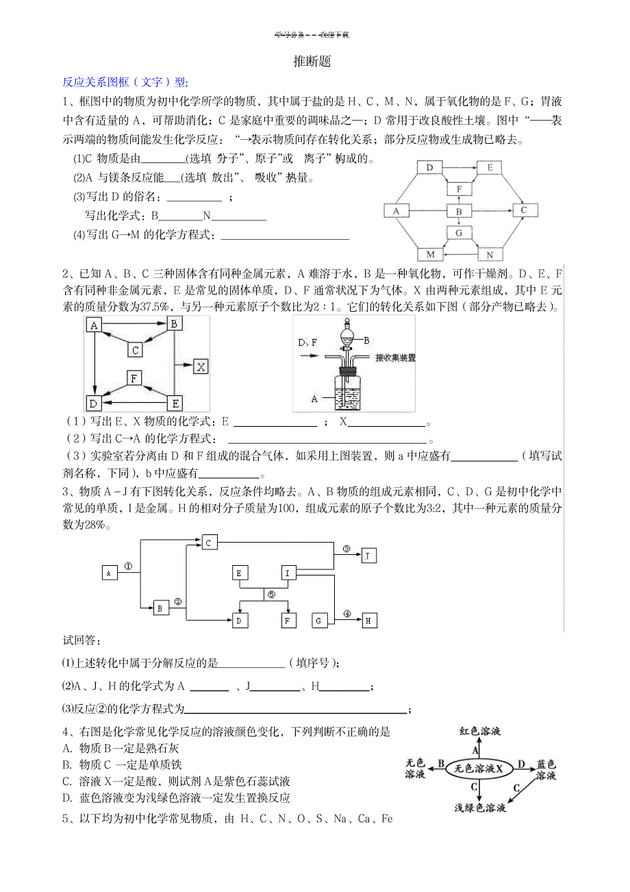 2023年初中化学推断题难_第1页